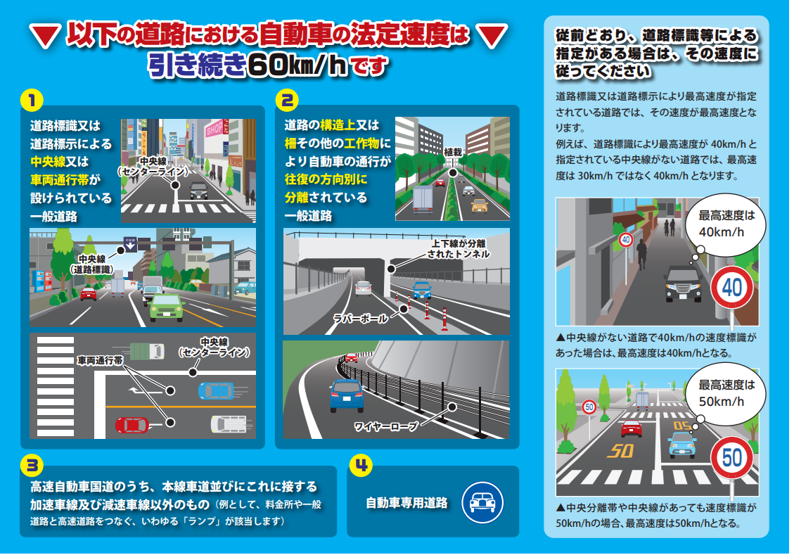 速度引下げリーフレット