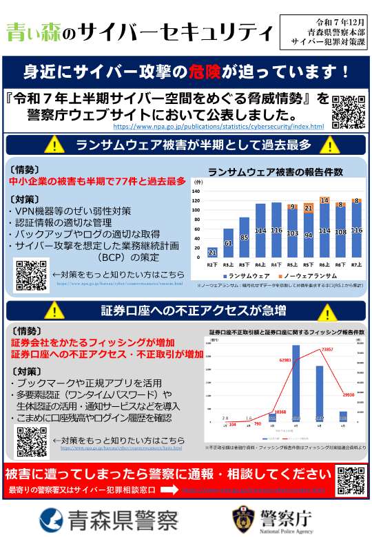 身近にサイバー攻撃の危険が迫っています！のサムネイル