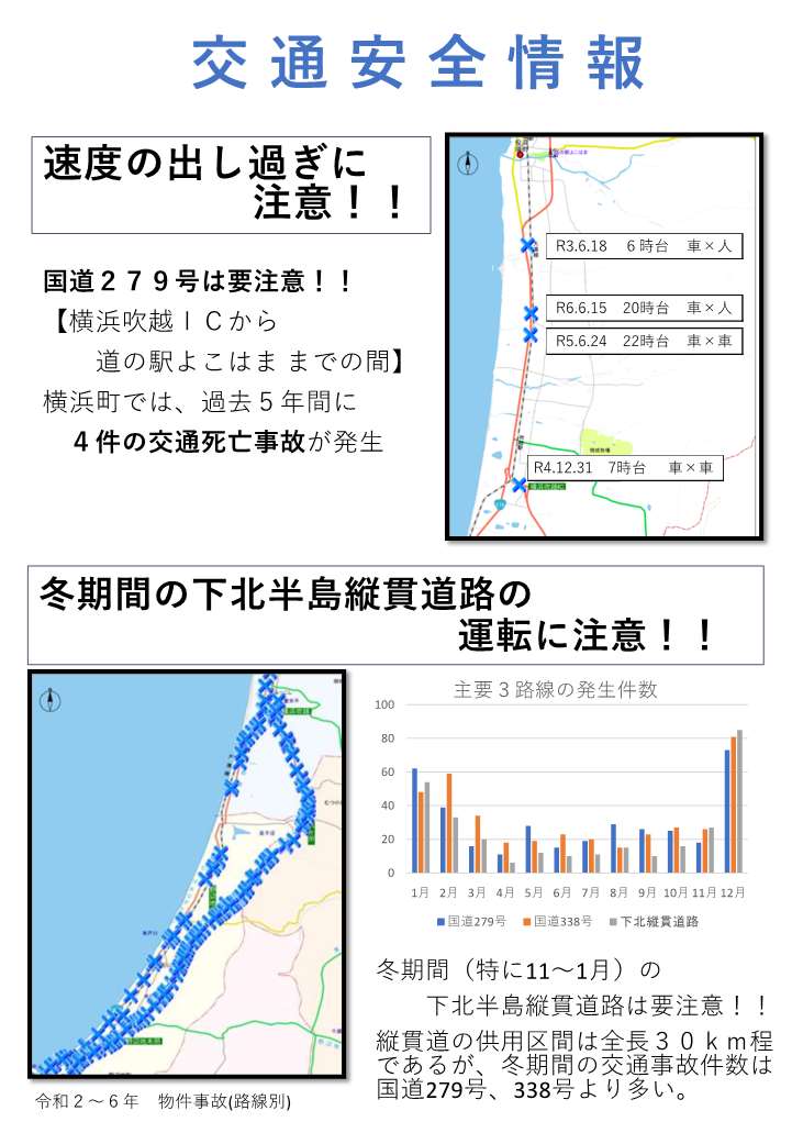 交通安全情報